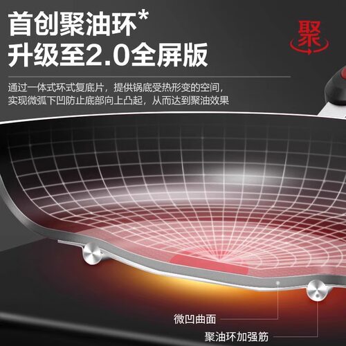 苏泊尔平底锅煎锅家用聚油火红点不粘锅煎蛋锅煎牛排锅燃气电磁炉 - 图3