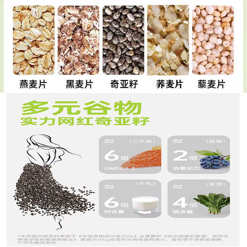 奇亚籽藜麦燕麦片便秘宿便无蔗糖免煮代餐食品速溶早餐代餐 - 图2