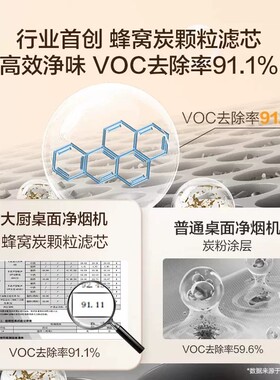 老板桌面油烟机烤肉火锅伴侣
