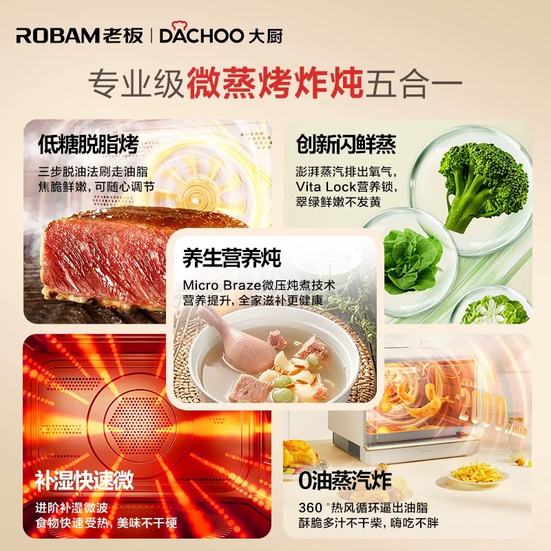 图 2