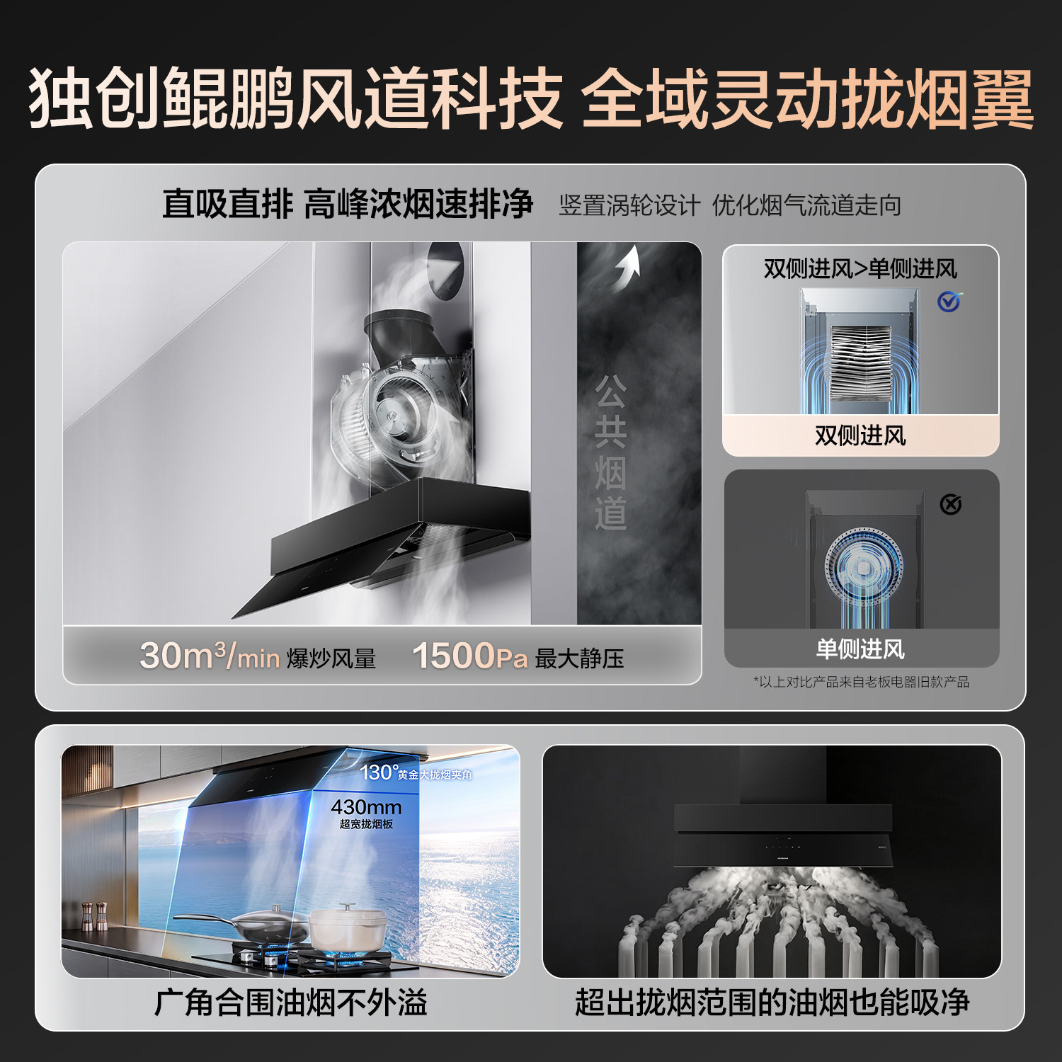 [新品全隐]老板Y80大吸力隐形隐藏抽油烟机燃气灶套装官方旗舰店