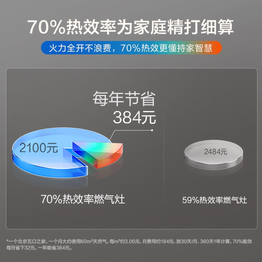 [新品]老板55B7A燃气灶煤气双灶台具嵌入家用天然气官方旗舰店