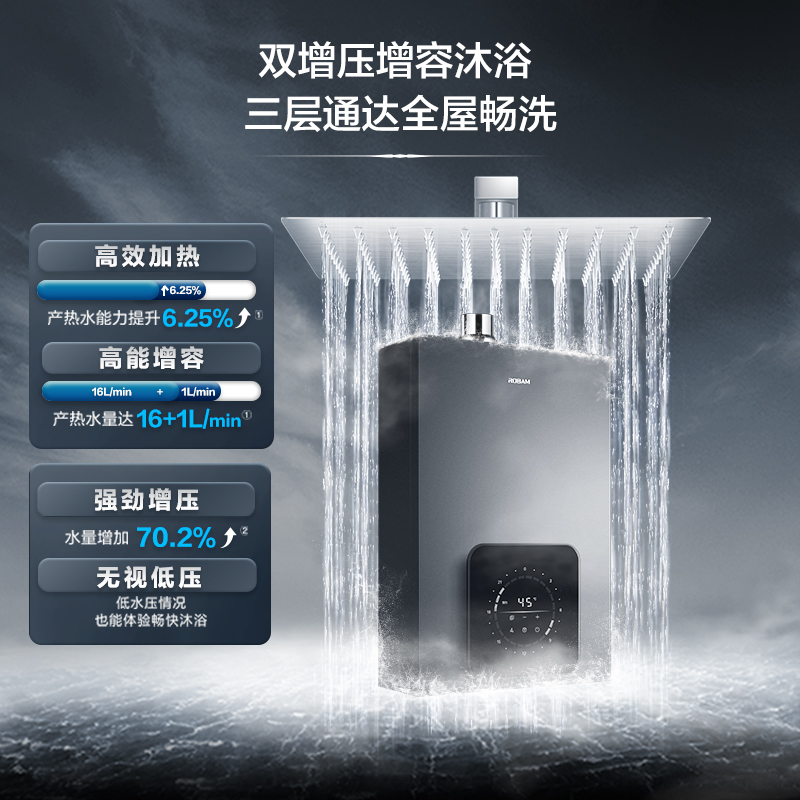 [新品零冷水]老板官方16l电热水器 老板燃气热水器