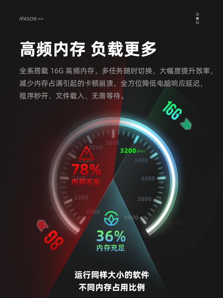 攀升i5 10400F升12400F/GTX1630/1650 4G高配台式吃鸡电脑主机组装机游戏电竞型DIY整机LOL网吧全套直播设计