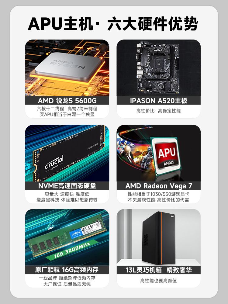 攀升AMD 锐龙5 5600G APU家用游戏AI办公装机台式电脑DIY游戏组装整机全套游戏主机 - 图2