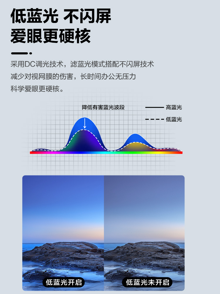 攀升24英寸高清显示器监控办公家用2K台式电脑IPS外接显示屏27 - 图3