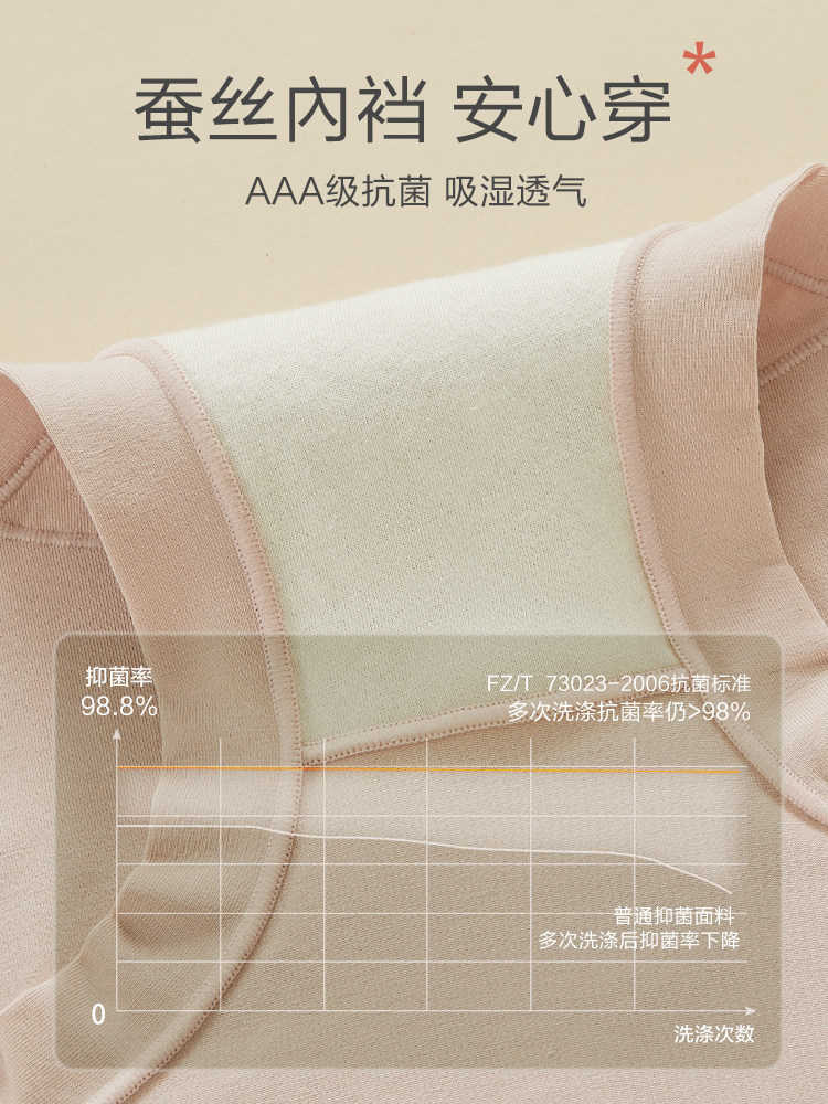 恒源祥女士内裤女长绒棉抗菌桑蚕丝档中高腰收腹提臀女生三角短裤,淘宝优惠券,粉丝福利购,淘宝优惠卷