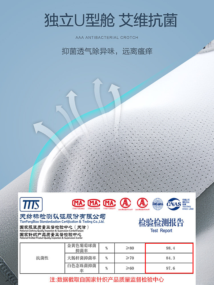 恒源祥纯棉男士抗菌运动头无痕短裤 恒源祥内衣男平角内裤