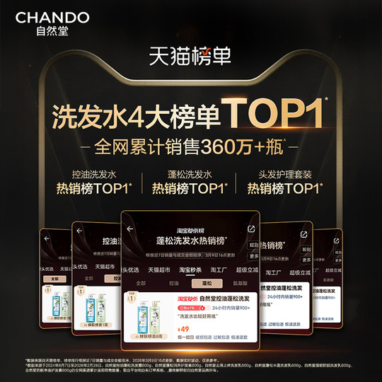 Chando Oil Control Fluffy Shampoo