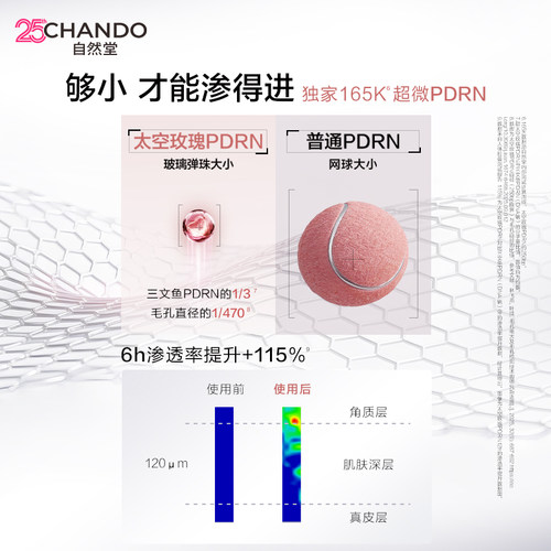 自然堂PDRN水光面膜太空玫瑰提拉紧致抗皱修护保湿 - 图2