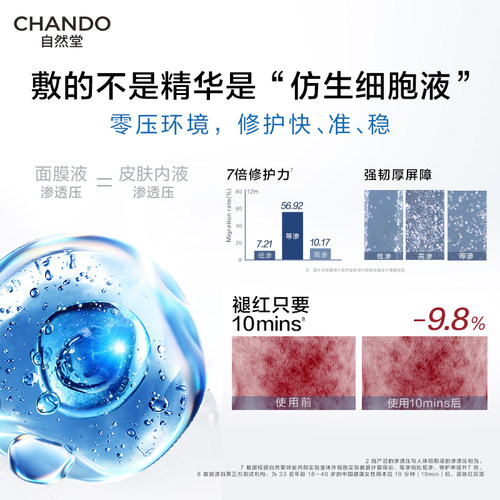 [七夕礼物]自然堂极地补水等渗面膜舒缓保湿修护屏障熬夜敏肌护肤 - 图2