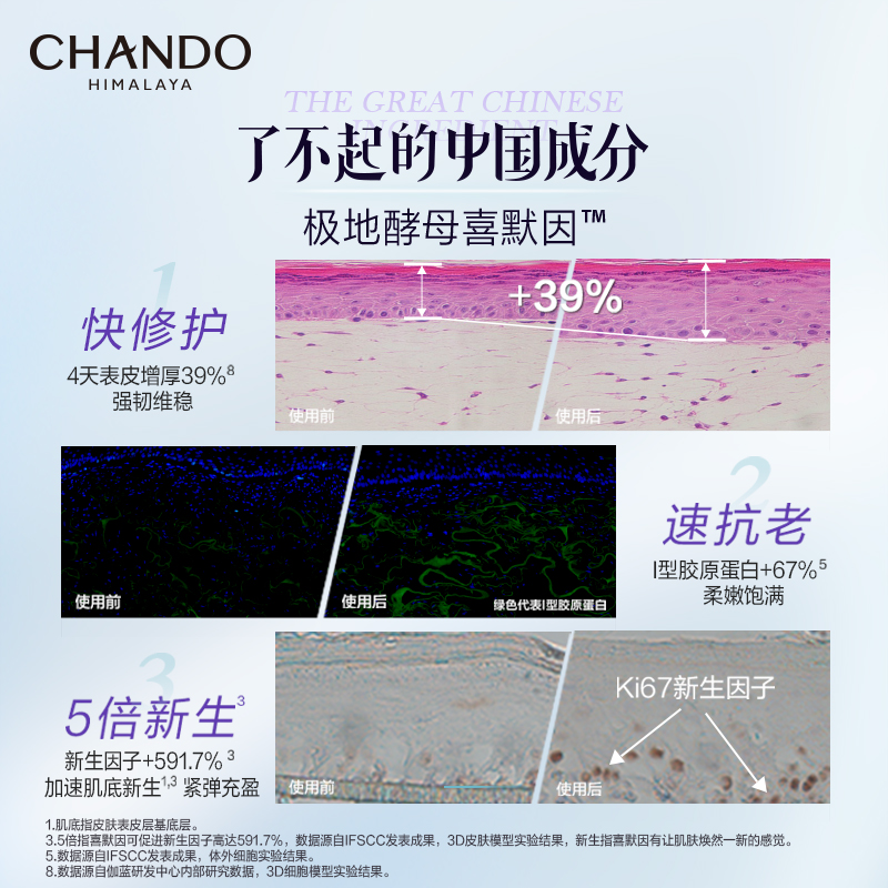  自然堂面部护理套装