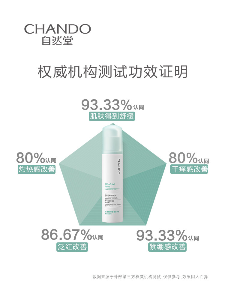 自然堂积雪草洁面水霜套装水乳泛醇 自然堂面部护理套装