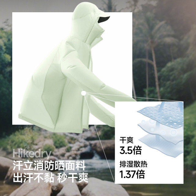 Jiaoxia Men's Lightweight Fishing Sports Jacket ເຄື່ອງນຸ່ງປ້ອງກັນແສງແດດ