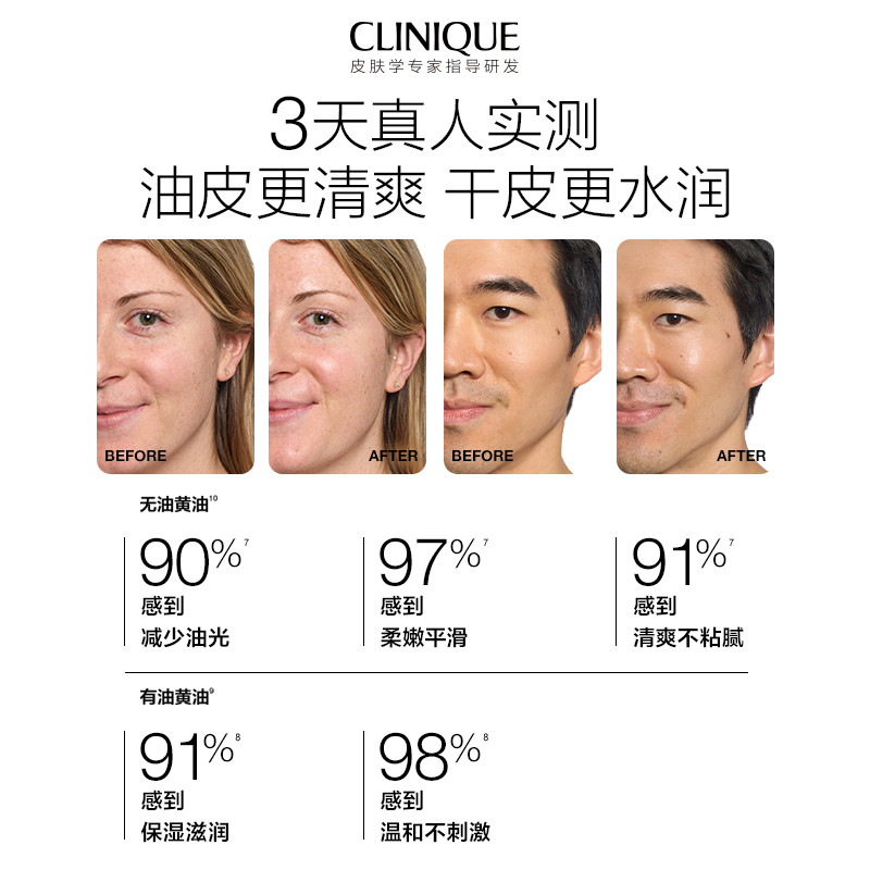 Clinique Genius Butter Oil-Free Lotion Cream Repair