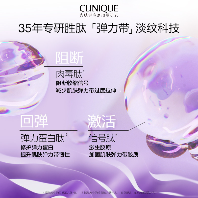 【直播间秒杀】倩碧弹力带面颈霜 淡纹法令纹颈霜面霜抗皱敏感肌