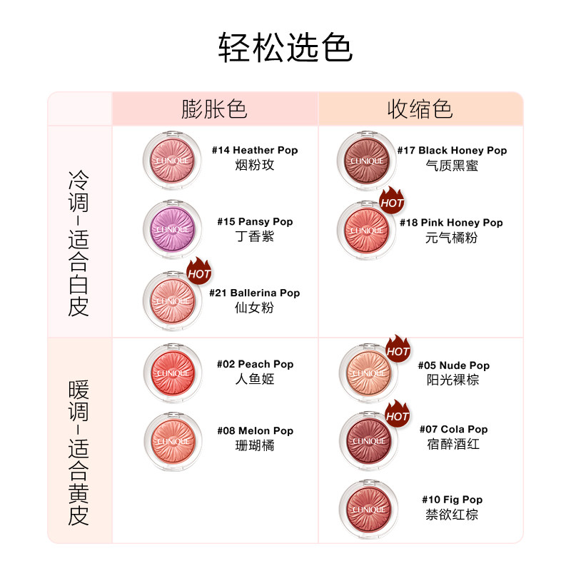 【双11付定金】倩碧小雏菊腮红高光修容三合一腮紫哑光膨胀色