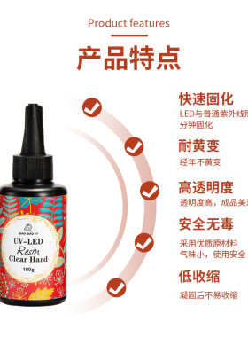 diy树脂时光宝石气味速干热缩片
