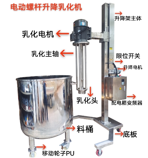 乳化机高剪切乳化机溶解搅拌混合工业高速均质机分散机不锈钢材质 - 图3