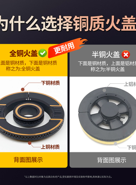 志高商用猛火爆炒燃气灶熄火保护