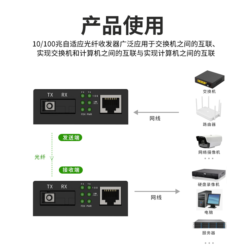 汤湖 HTB-3100-A/B百兆单模单纤收发器光纤收发器光电转换器A端/B端1台