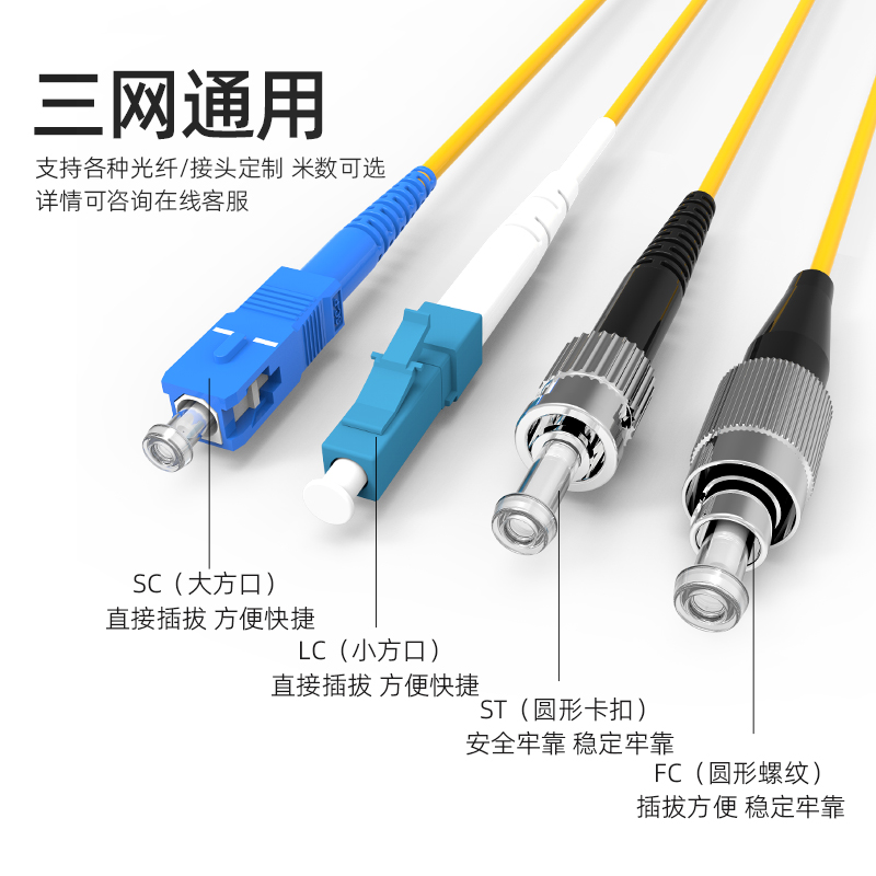 汤湖 ST-FC单模电信级光纤跳线3米 st-fc尾纤跳线5/10/15m光纤线网络级 - 图1