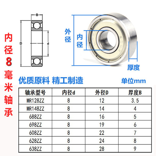 微型滚动小轴承MR128 148 688 698 608Z628RS 638ZZ深沟球内径8mm - 图1