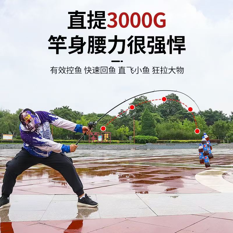 新款阿布银狐路亚竿全套便捷伸缩路滑竿大导环远投海杆滑漂钓鱼竿 - 图1
