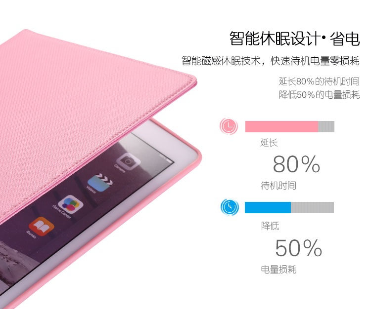 新款ipad5/6 air2保护套硅胶迷你4防摔3软壳1全包边休眠mini2皮套 - 图2