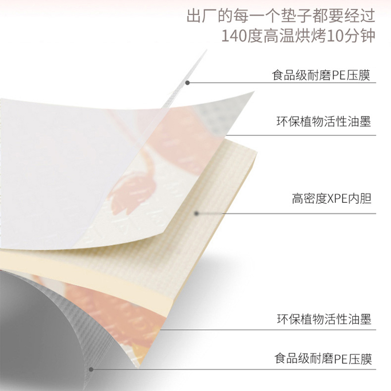 天利家居旗舰店宝宝爬行垫加厚婴儿客厅家用爬爬垫可折叠一整张无味儿童泡沫垫子1