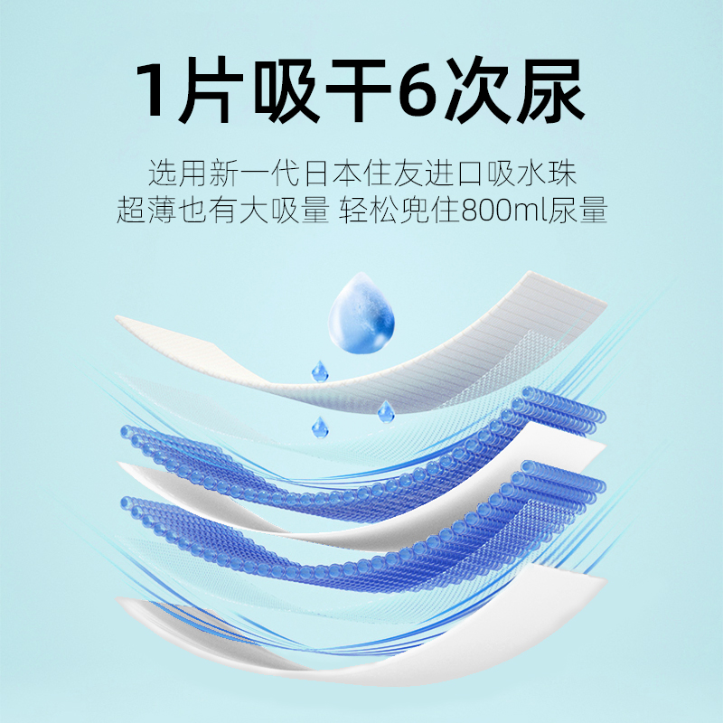 实爽佑年夏季超薄透气拉拉裤新生宝贝婴儿纸尿裤学步裤干爽尿不湿_婴童尿裤