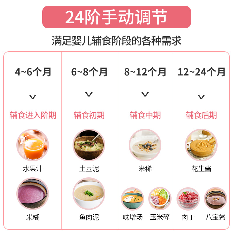 九阳中卓鼎专卖店九阳料理棒婴儿辅食机多功能家用电动小型宝宝手持搅拌棒打蛋 器2