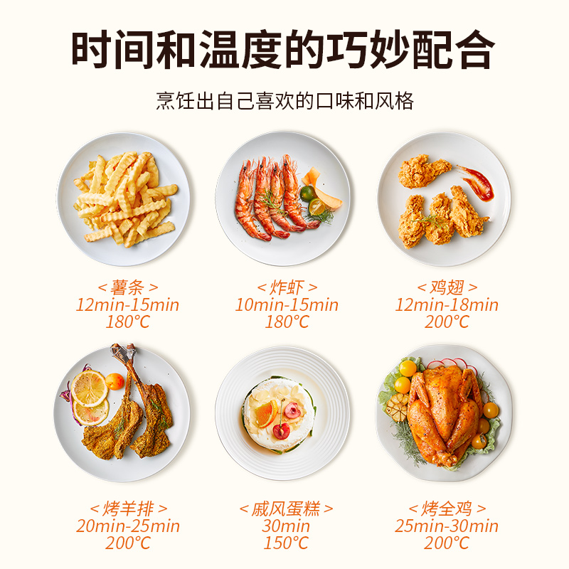 九阳中卓鼎专卖店九阳空气炸锅家用新款特价多功能智能小型电炸锅大容量无油薯条机2