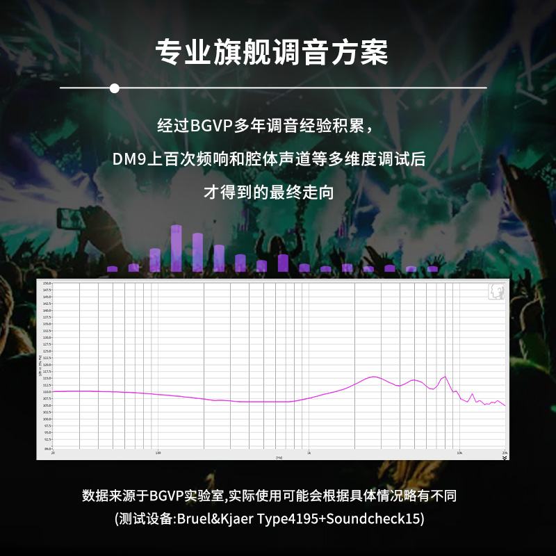 BGVP/焱声 DM9娄氏声扬9单元静电圈铁入耳式有线耳机旗舰发烧级耳 - 图1