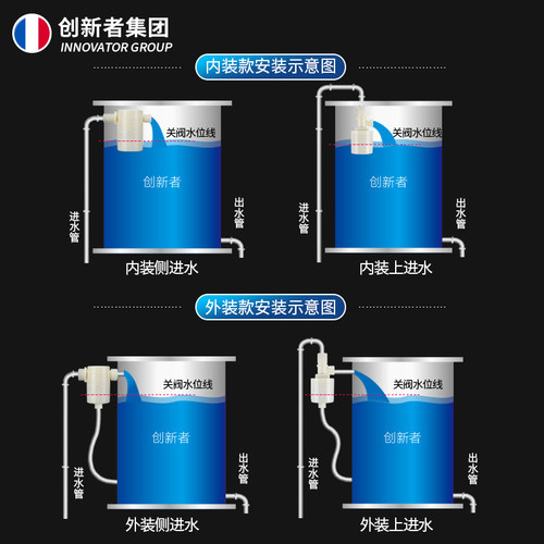 全自动水位控制器太阳能水箱水塔液位浮球阀开关上水止水阀水满停 - 图2