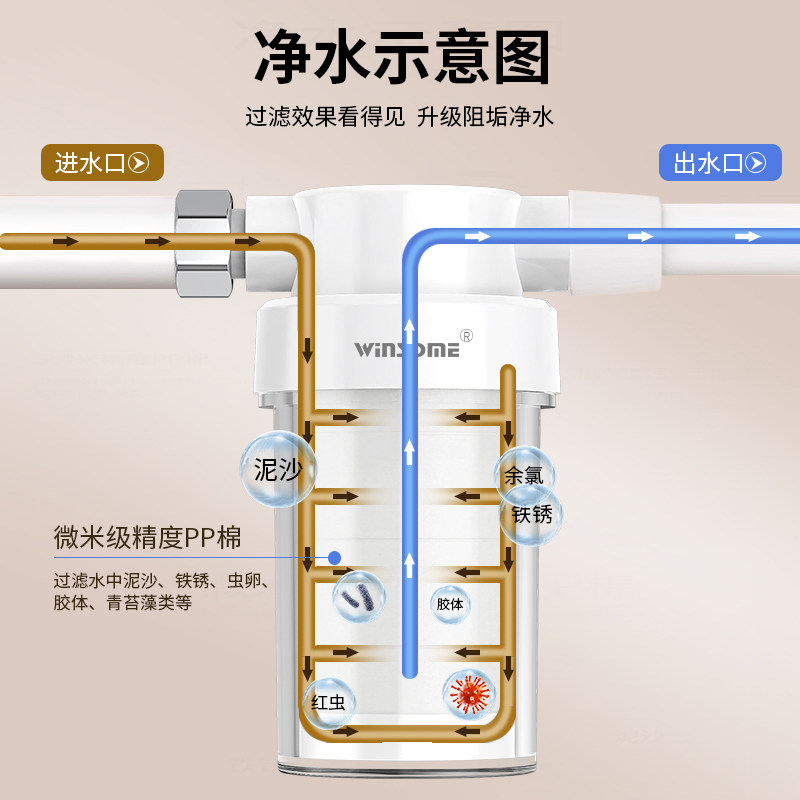 图5