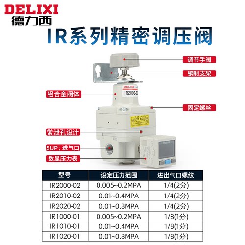 德力西气动精密减压阀调压阀IR2000-02BG气压调节阀稳压阀IR2010 - 图0