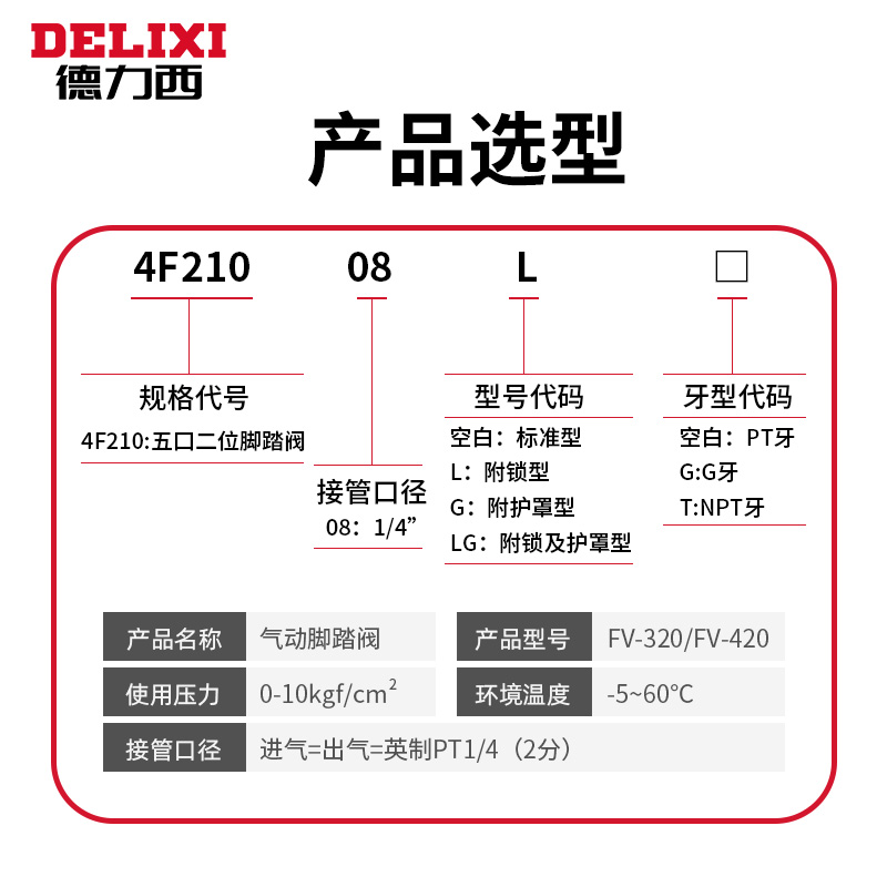 气动脚踏阀开关FV320/420脚踩踏板4F210-08L控制阀门气缸换向气阀 - 图1