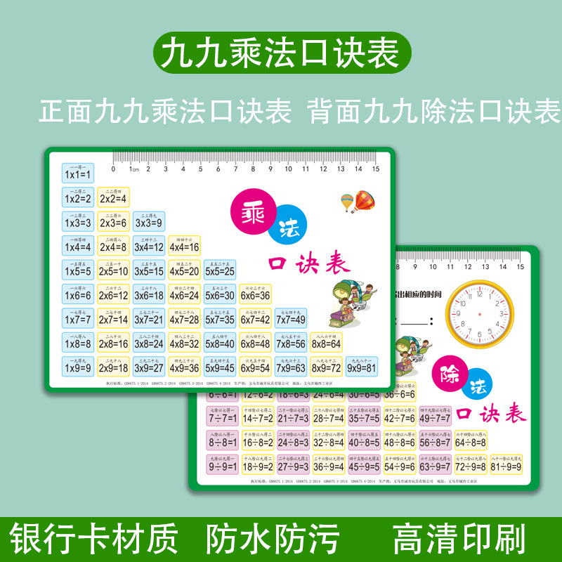 小学数学公式台历大全一二三年级1一6乘除法卡片99九九乘法口诀表 - 图0