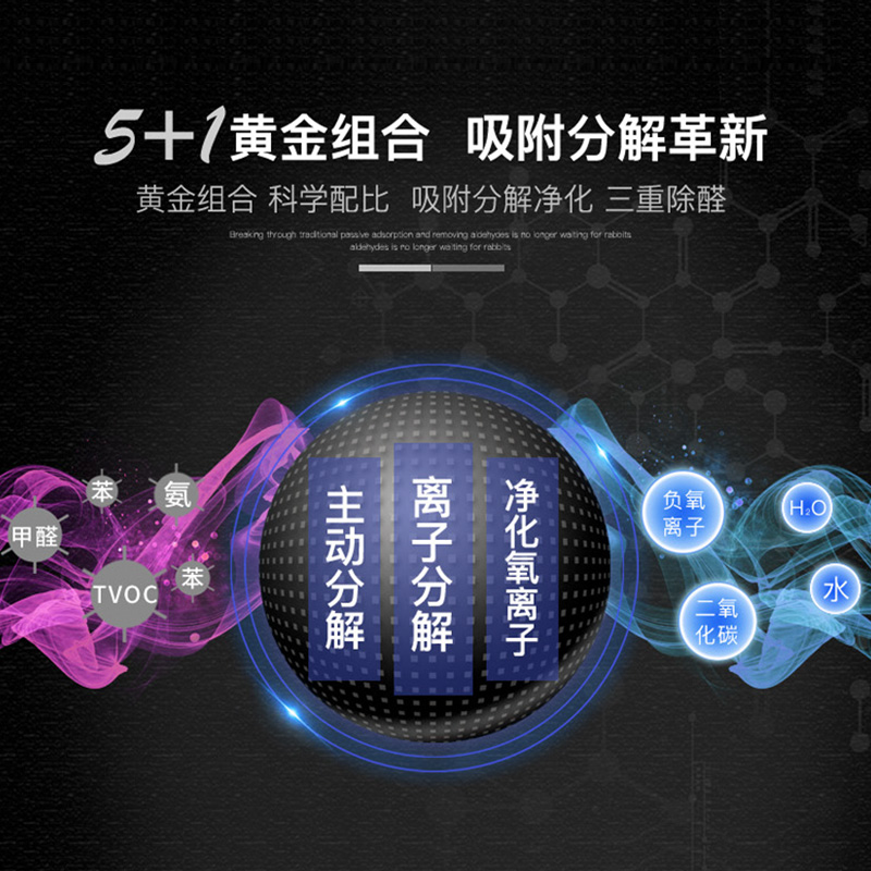 山山活性炭包新房装修家用除甲醛去吸味竹炭包急入住强力型活性炭 - 图2