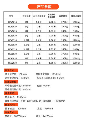 杭叉 手动堆高车搬运车堆垛车 液压升降车装卸车托盘地牛杭州叉车 - 图2