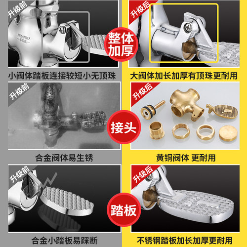 脚踏式冲水阀蹲便器脚踏阀脚踩式大便冲洗阀门厕所开关蹲坑卫生间 - 图2