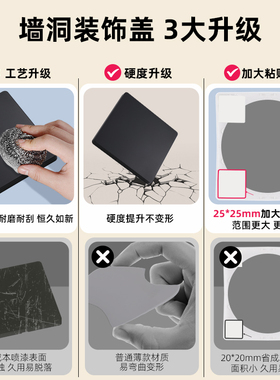 全网累计销量200W个--开关装饰盖