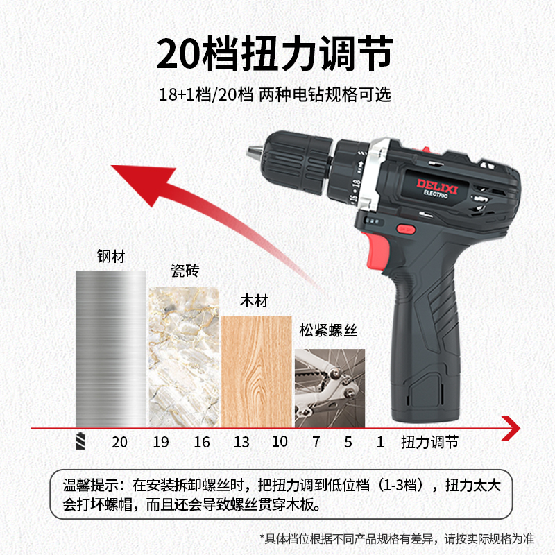 电钻电动螺丝刀锂电转钻手枪钻家用冲击钻充电手电钻3合1-图3