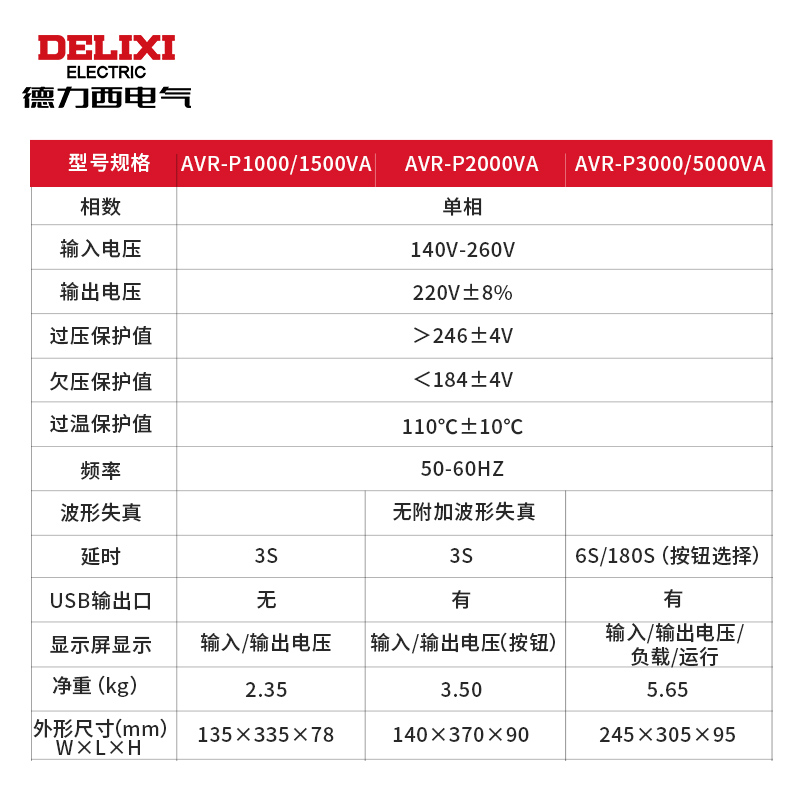 德力西全自动单相交流稳压器电源插座排插式家用空调电脑电视220V