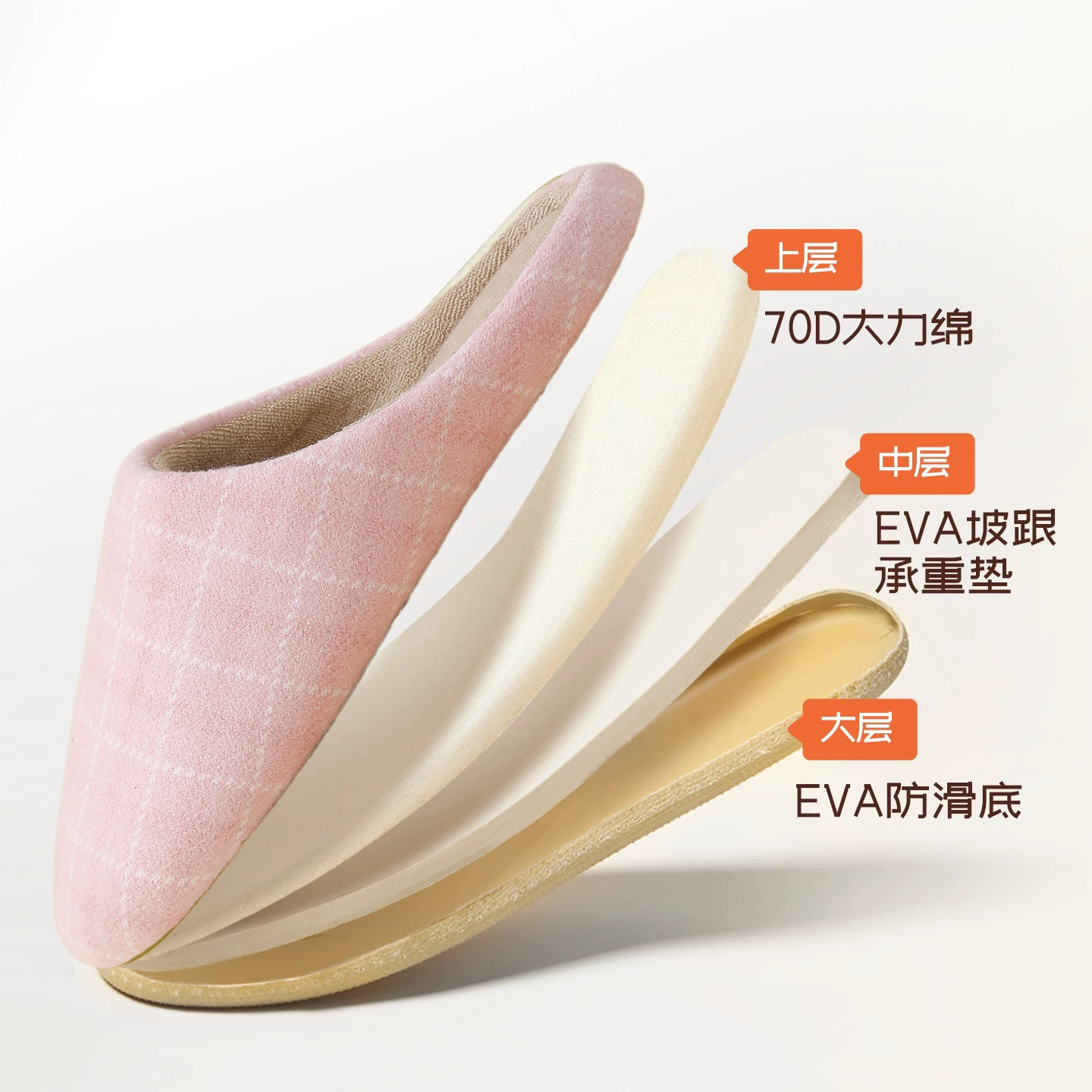 静音棉拖鞋女冬季室内家居家用防滑布地无声情侣木地板毛绒拖鞋男,淘宝优惠券,粉丝福利购,淘宝优惠卷