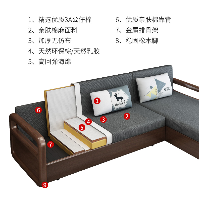 实木沙发床两用可折叠推拉双人多功能客厅小户型转角贵妃储物沙发-图2