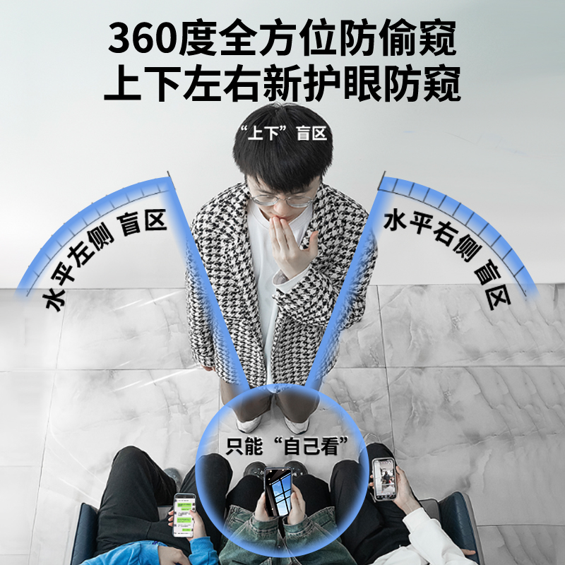 【新360°防偷窥】适用oppofindx7手机膜oppofindx7ultra防窥膜新款findx7pro钢化膜findx6pro曲面全屏x6全包 - 图0