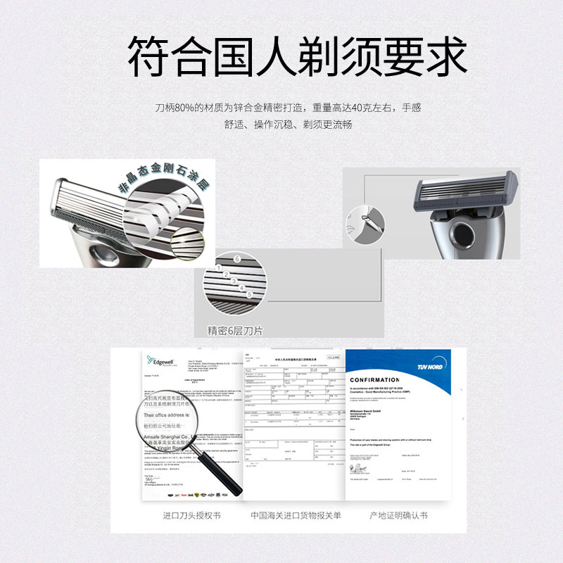 德国进口6层刀片手动剃须刀刀头 阿帕奇刀头 刮胡刀手动 8只装 - 图1