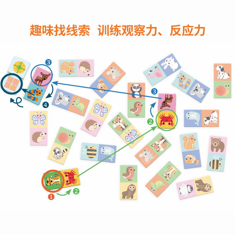 djeco动物多米诺接龙儿童桌游卡牌 智库玩具儿童桌面游戏类
